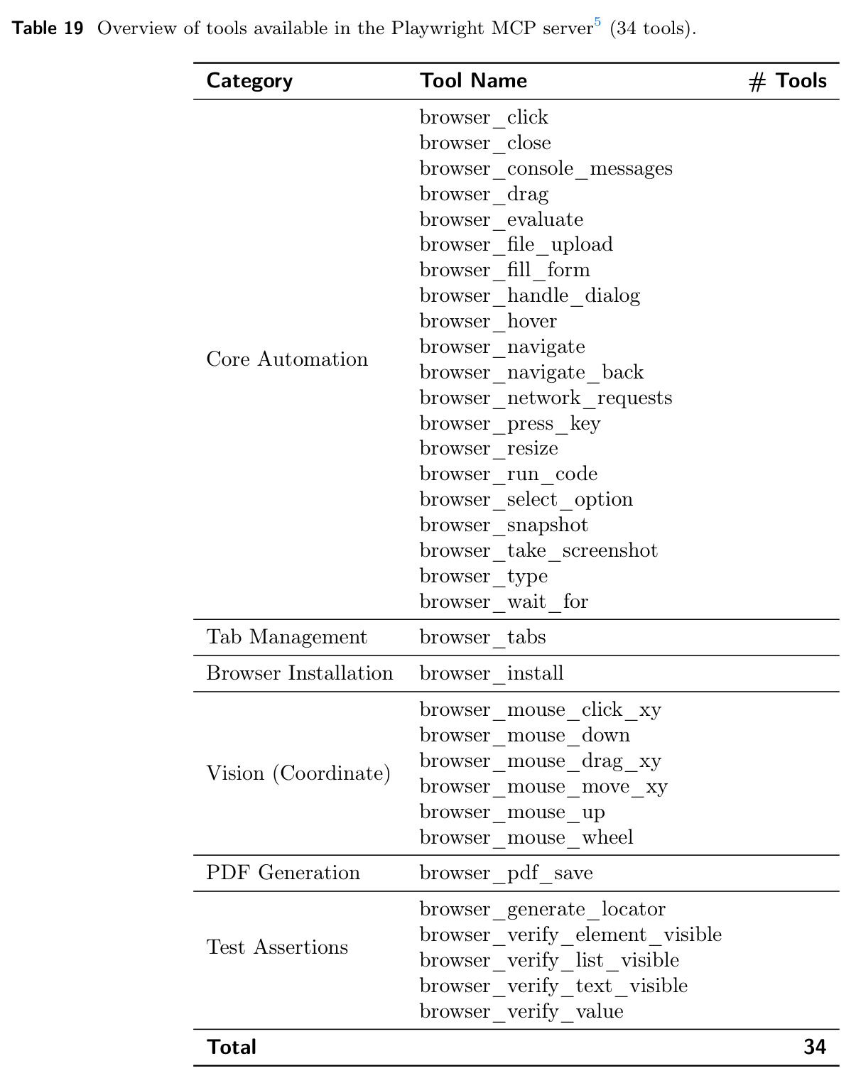 table_19.jpg
