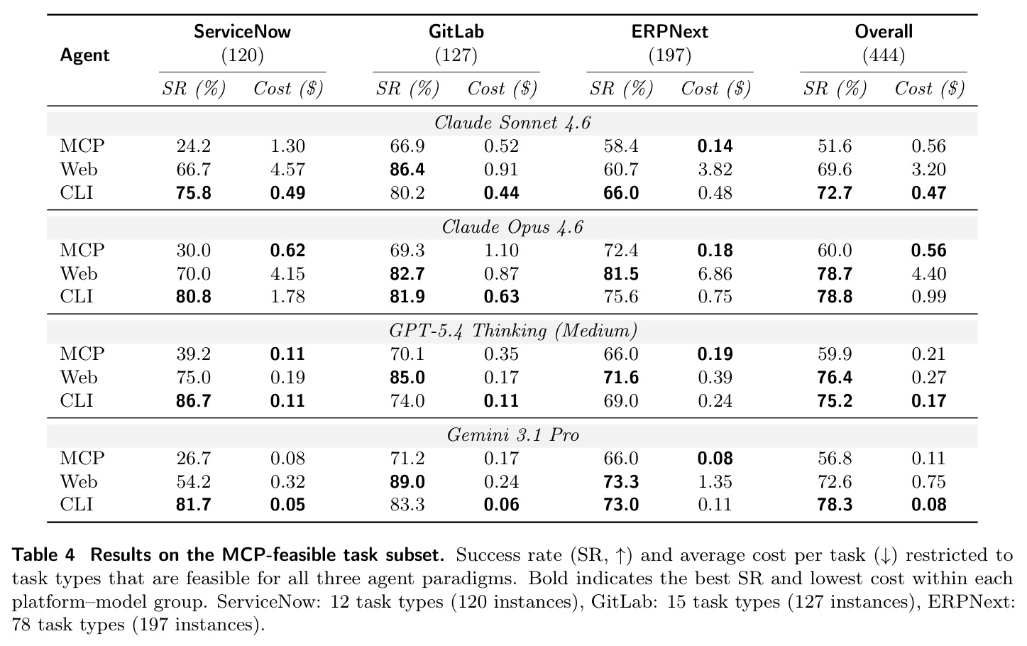table_4.jpg