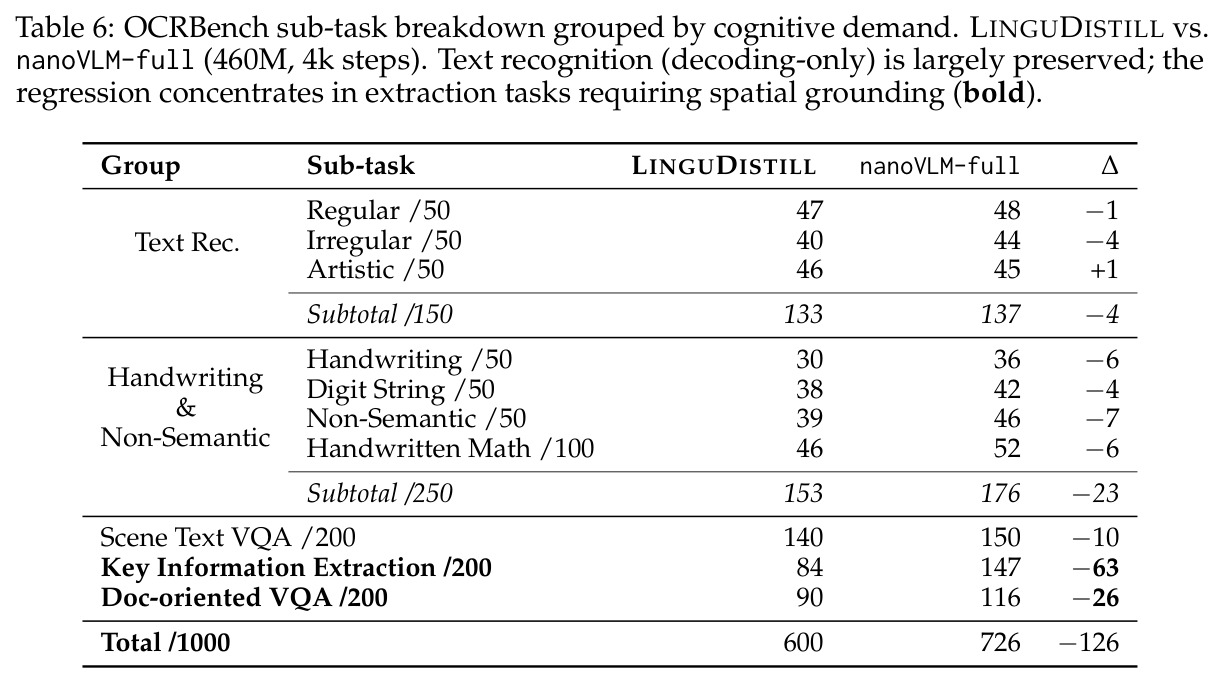 table_6.jpg