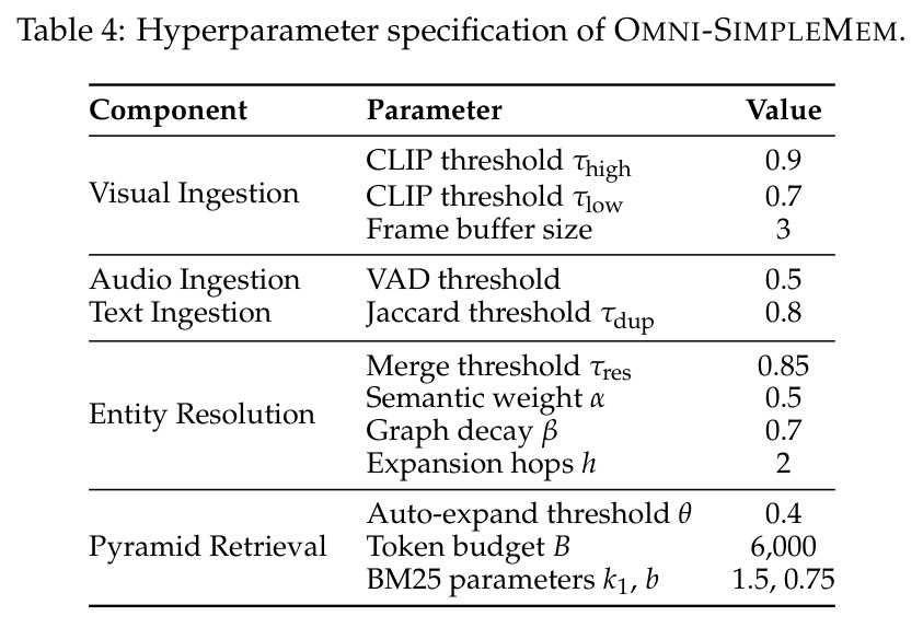 table_4.jpg