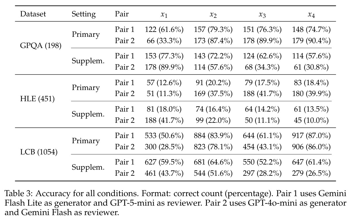 table_3.jpg
