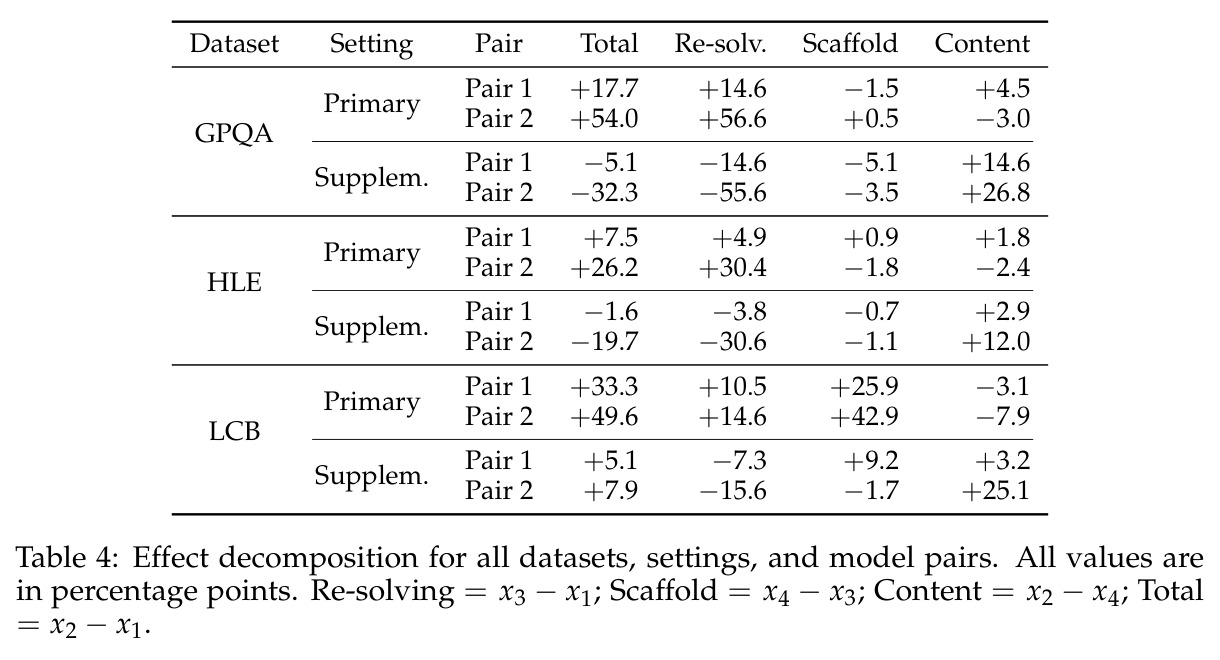 table_4.jpg