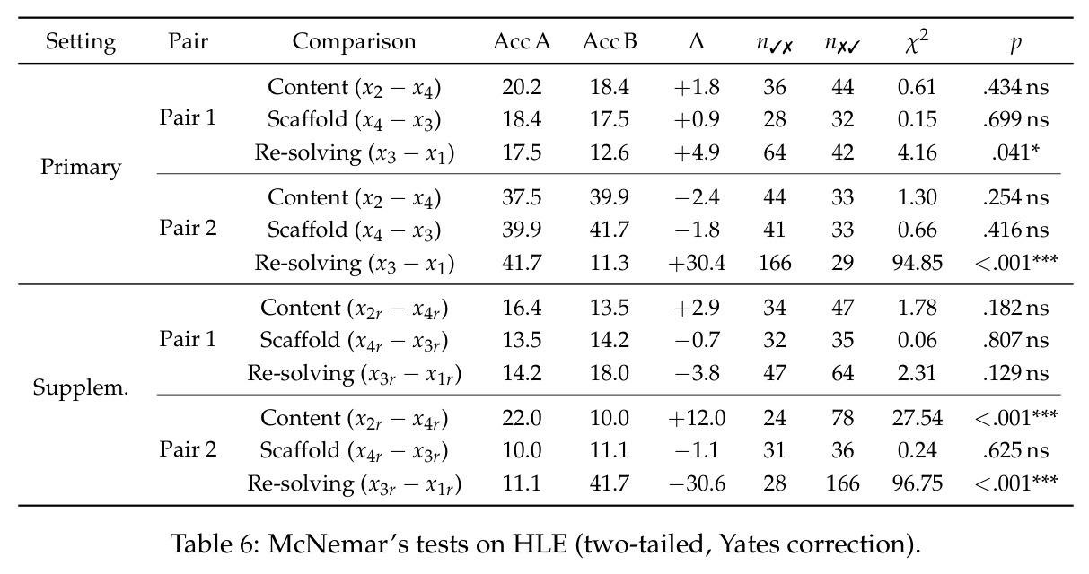 table_6.jpg