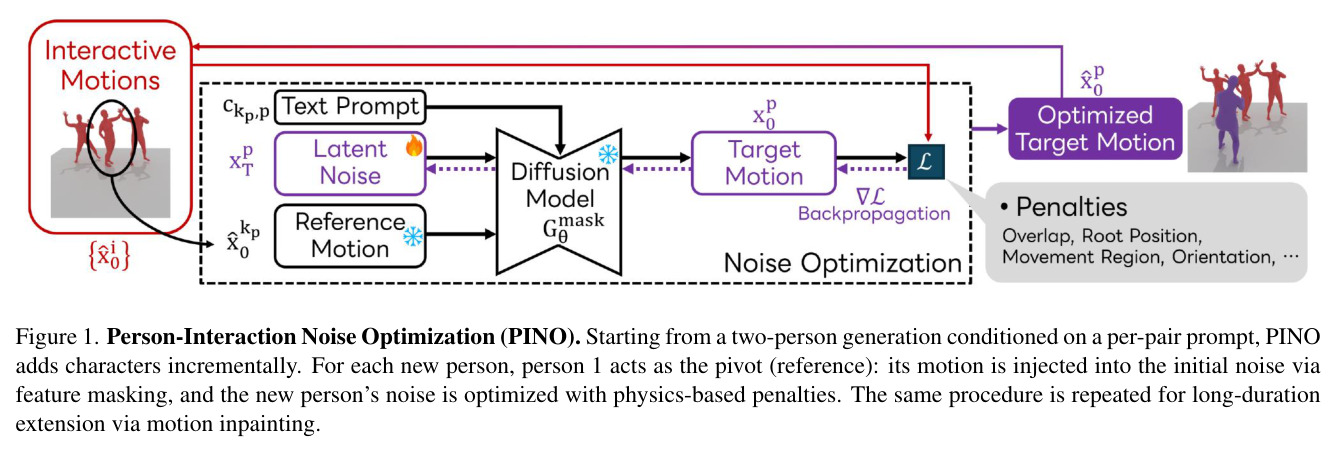 figure_1..jpg