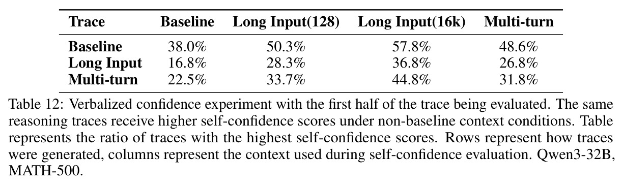 Effect of max reasoning effort prompt on IMOAnswerBench