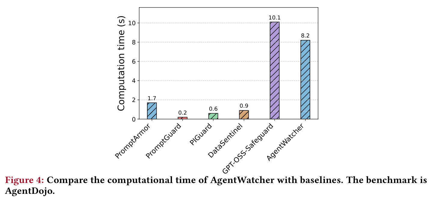 figure_4.jpg