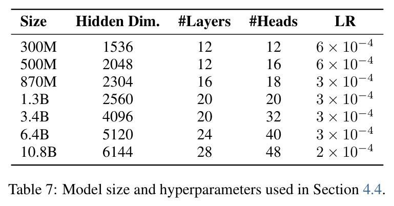 table_7.jpg