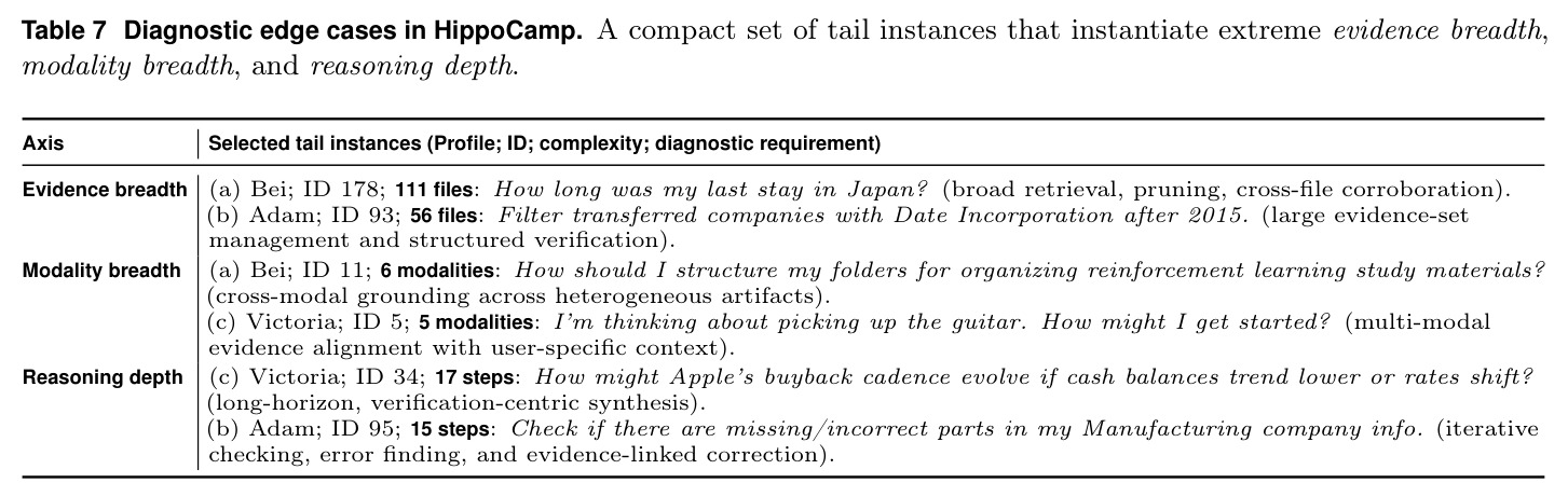table_7.jpg