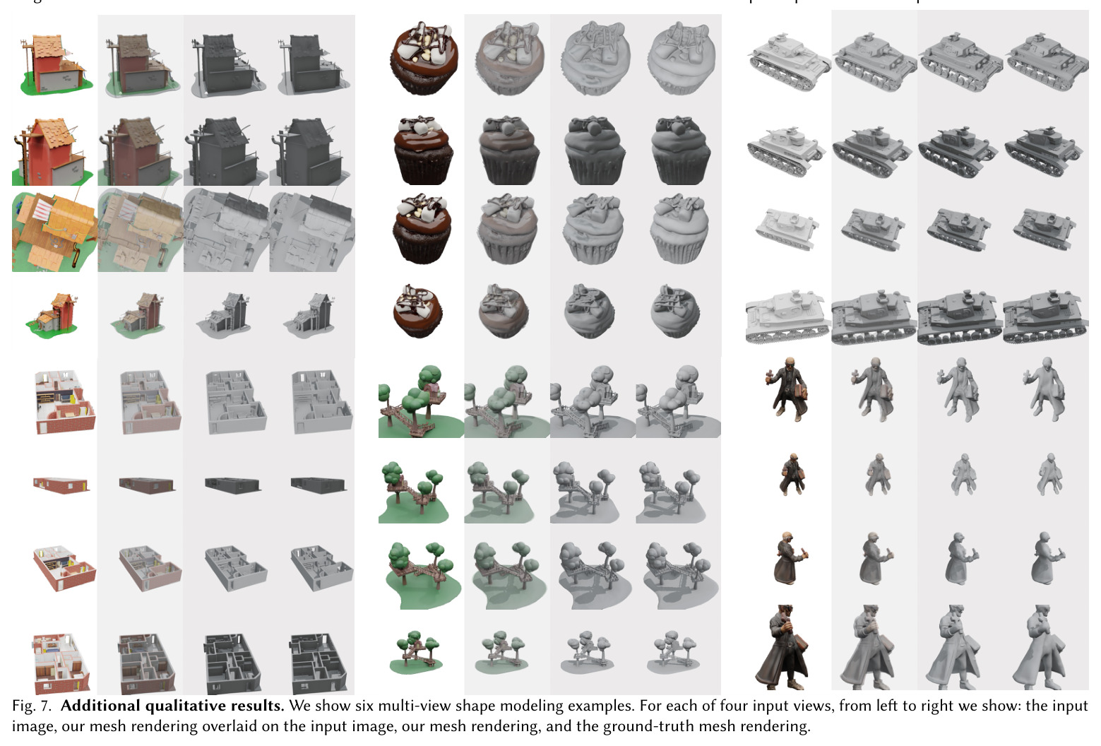 Generalization to Real-world Environments.