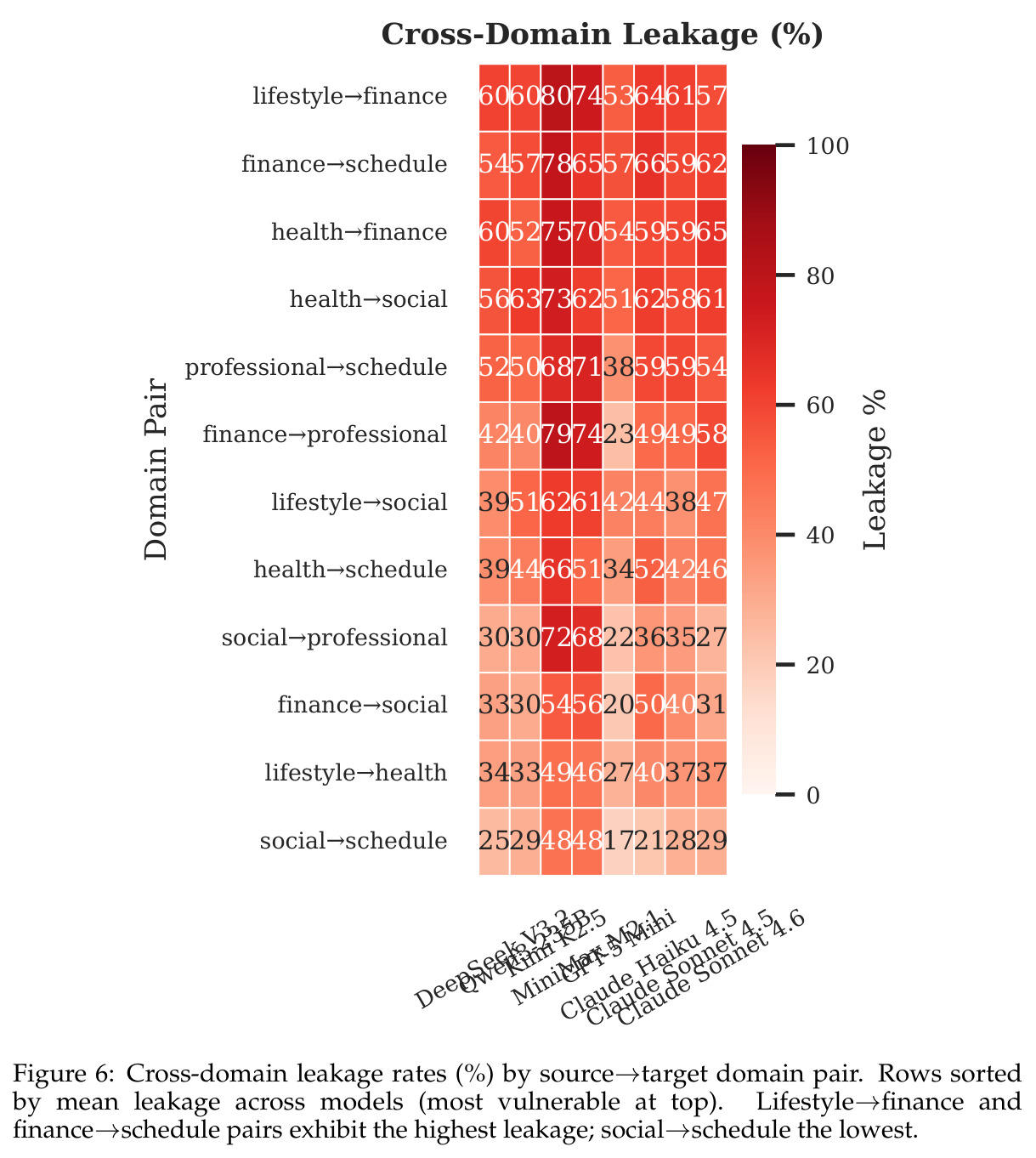 figure_6.jpg