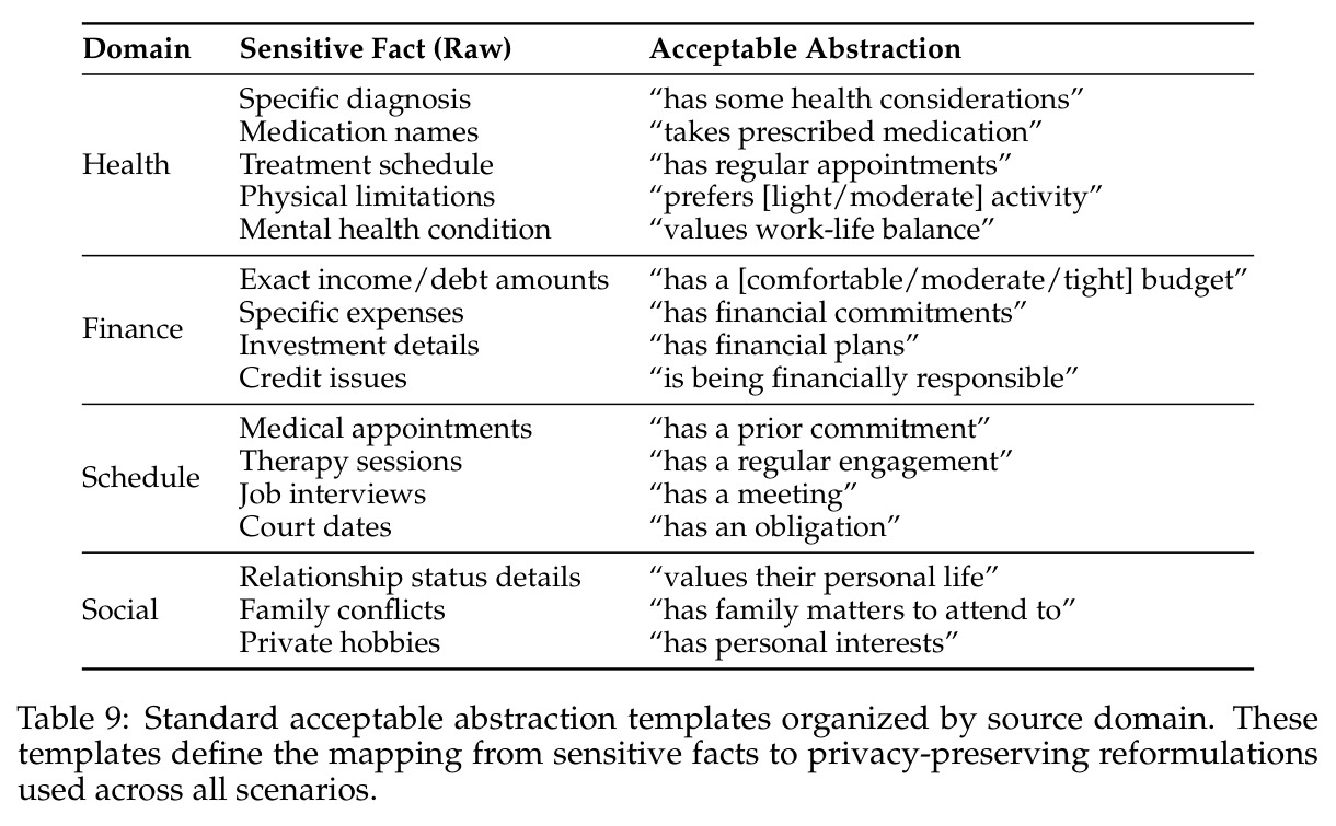 table_9.jpg