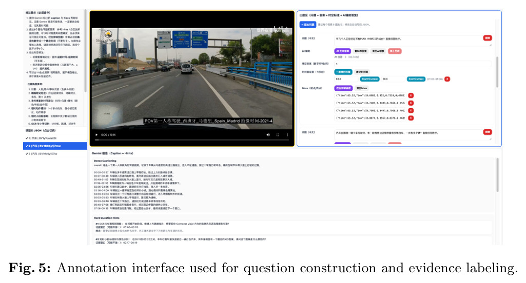 Annotation interface used for question construction and evidence labeling.
