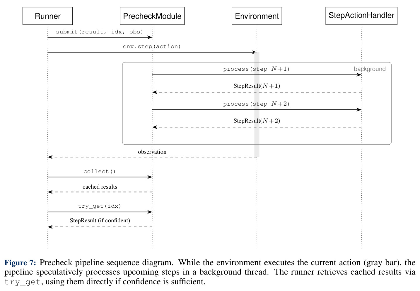 figure_7.jpg
