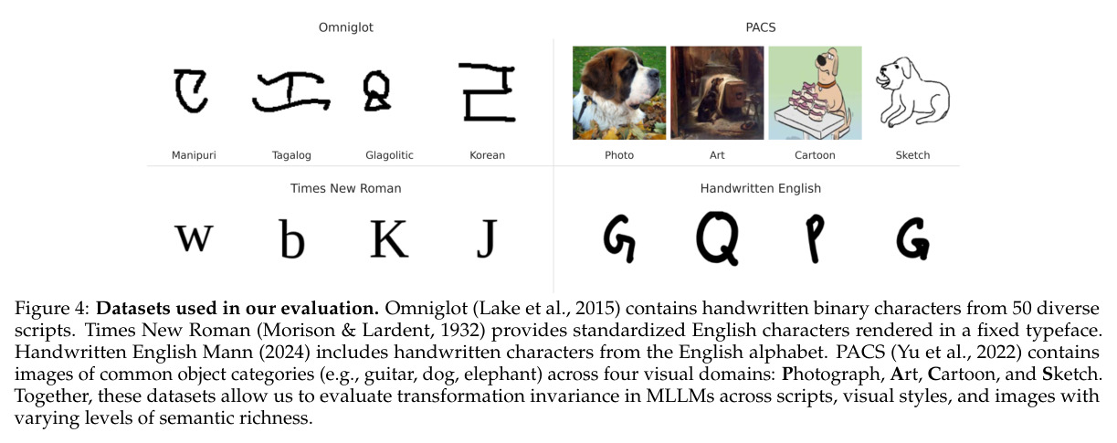 Thinking trace comparison for Gemini-2.5-Pro (Times New Roman 'C' vs Gujarati character).