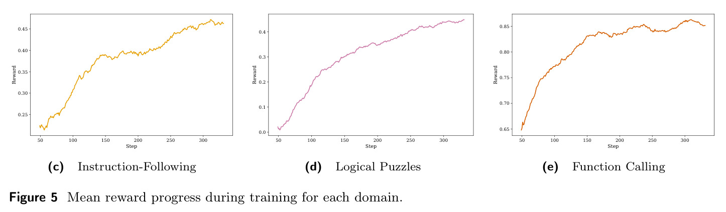 figure_5.jpg