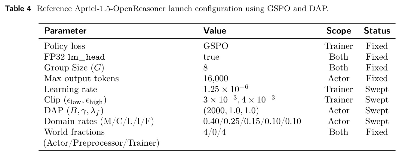table_4.jpg