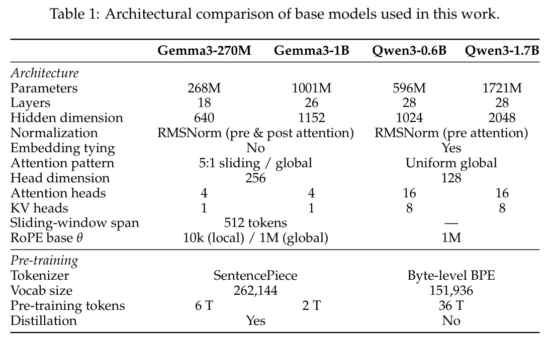 table_1.jpg