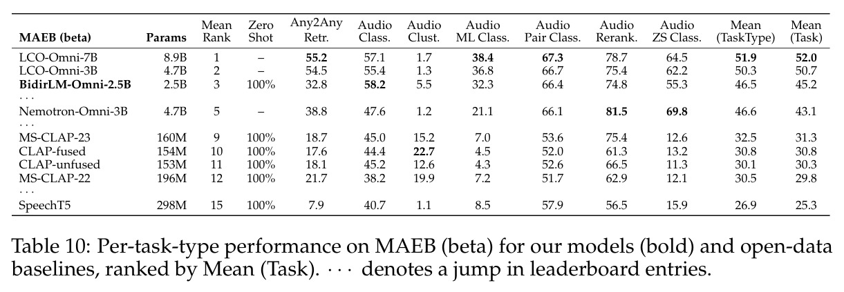 table_10.jpg