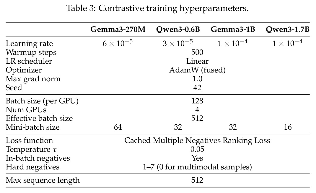 table_3.jpg