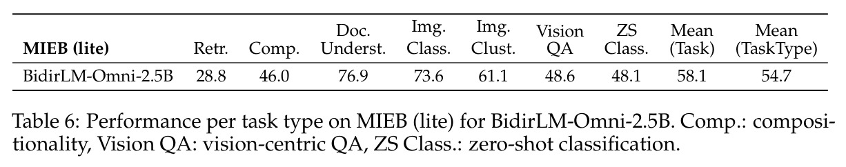 table_6.jpg