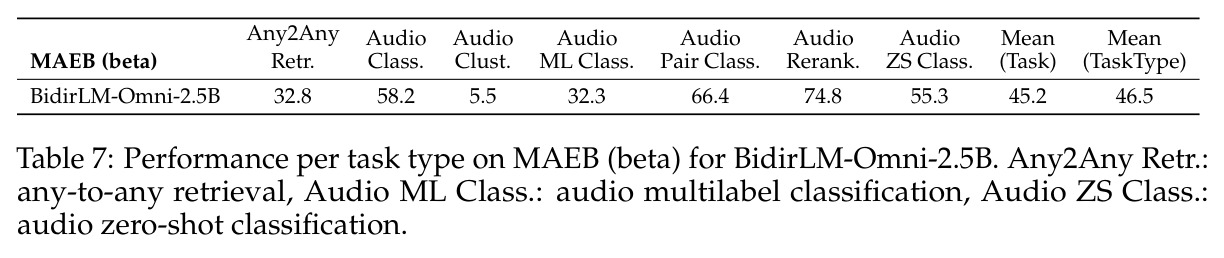 table_7.jpg