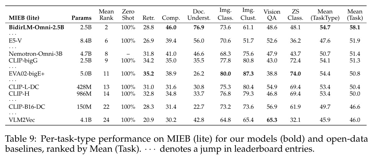 table_9.jpg