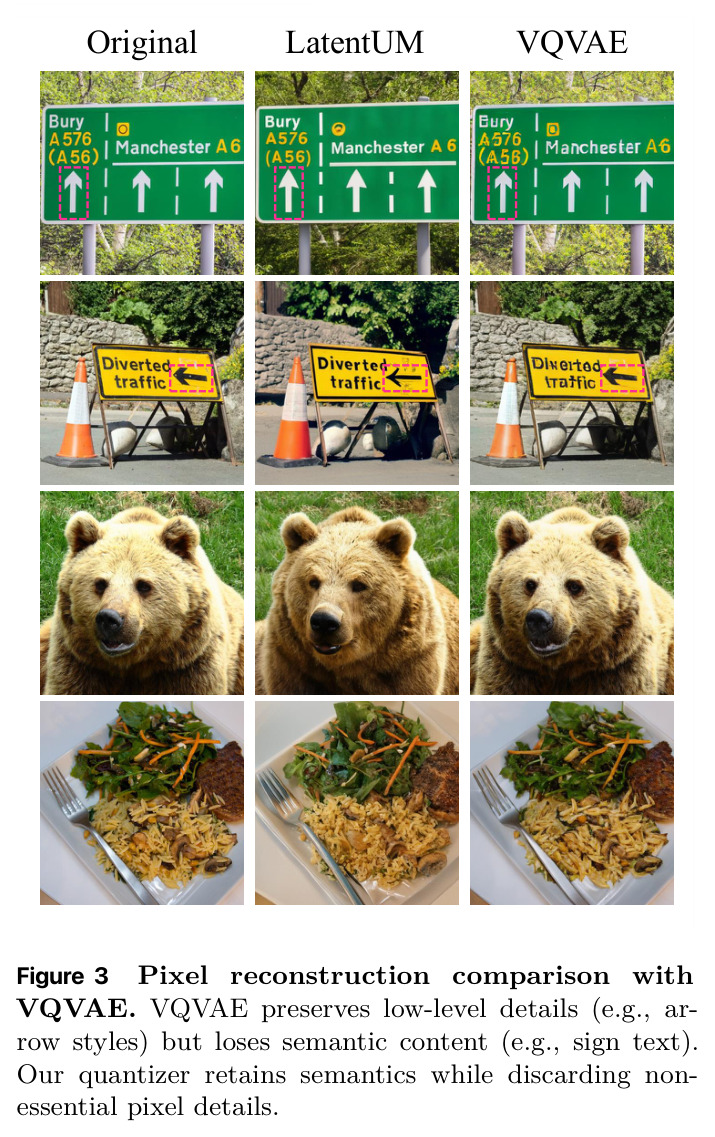 Pixel reconstruction comparison with VQVAE