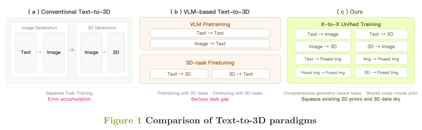 figure_1.jpg