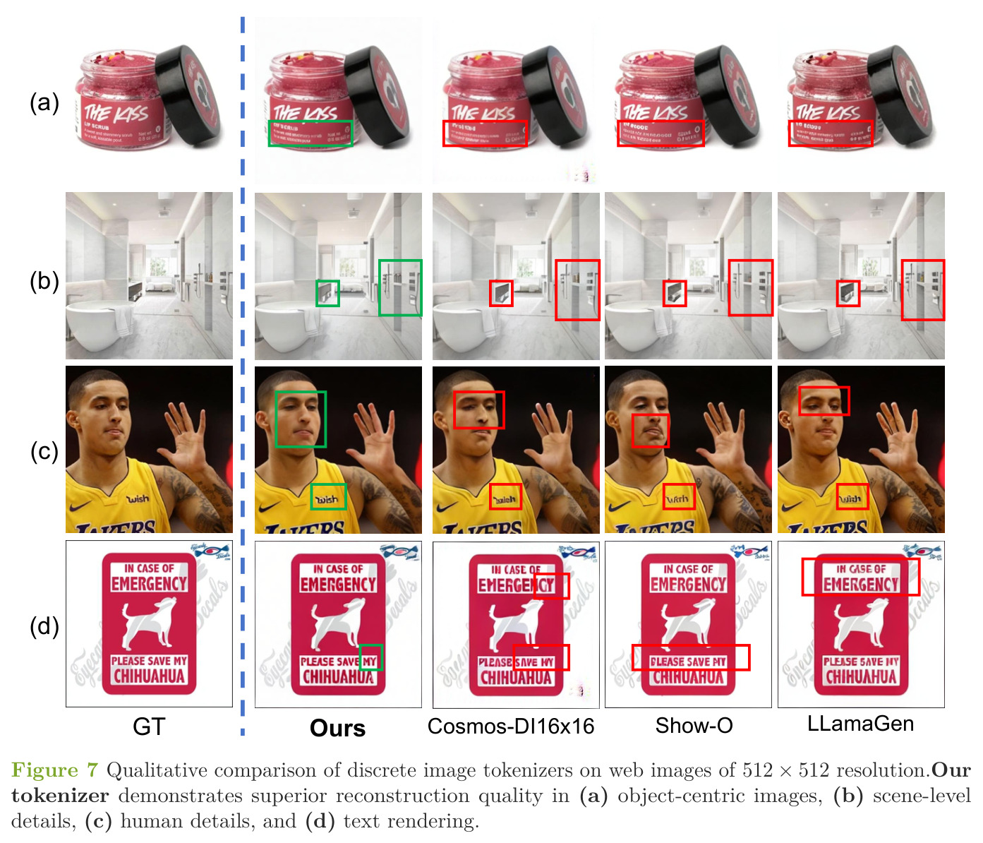 Qualitative comparison of discrete image tokenizers on web images of 512 x 512 resolution.