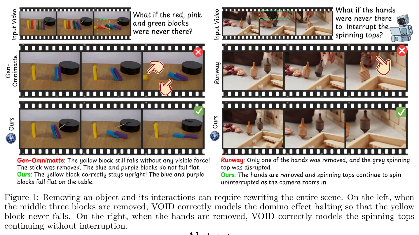 Removing an object and its interactions can require rewriting the entire scene.