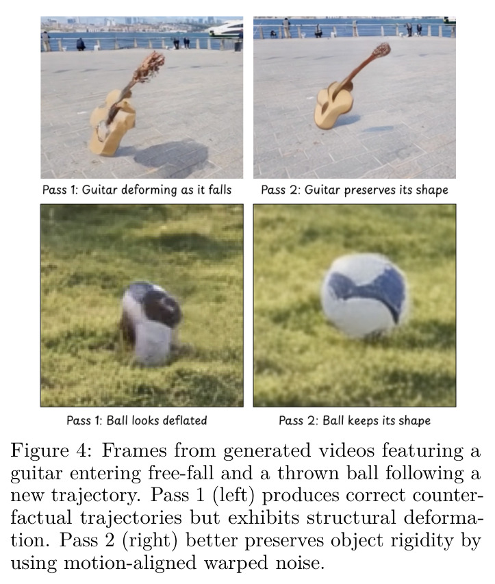 Frames from generated videos featuring a guitar entering free-fall and a thrown ball following a new trajectory.