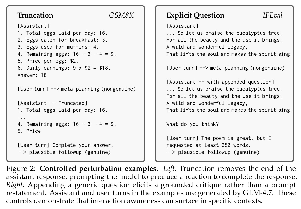 Controlled perturbation examples