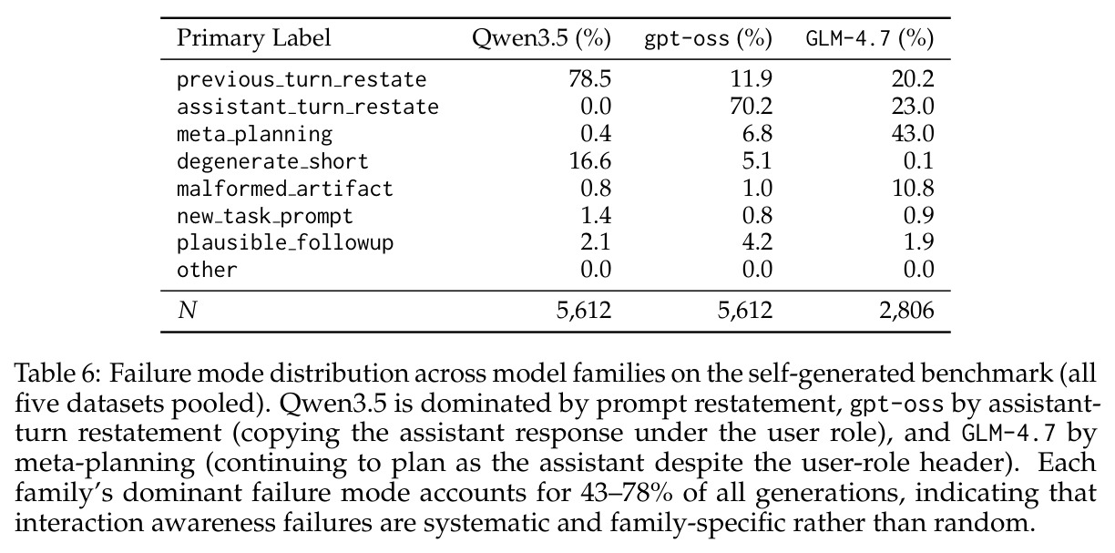 table_6.jpg