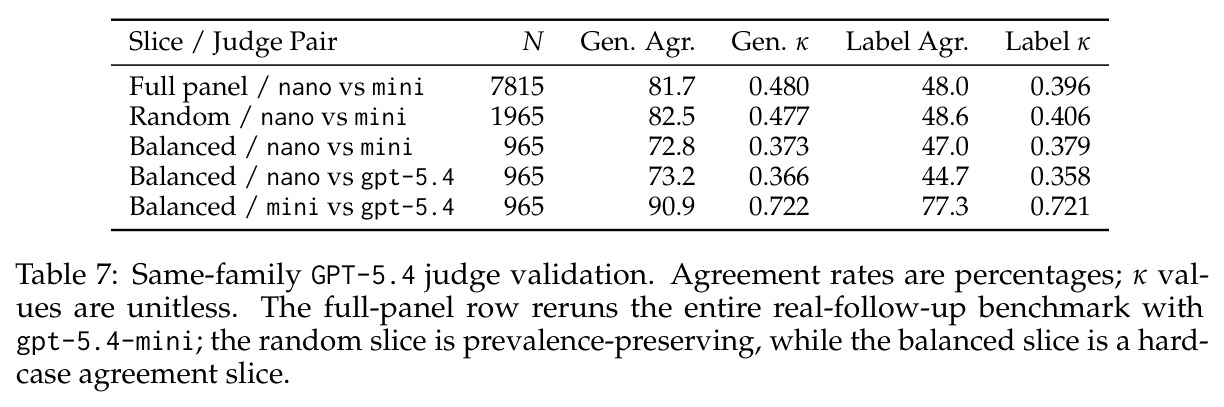 table_7.jpg