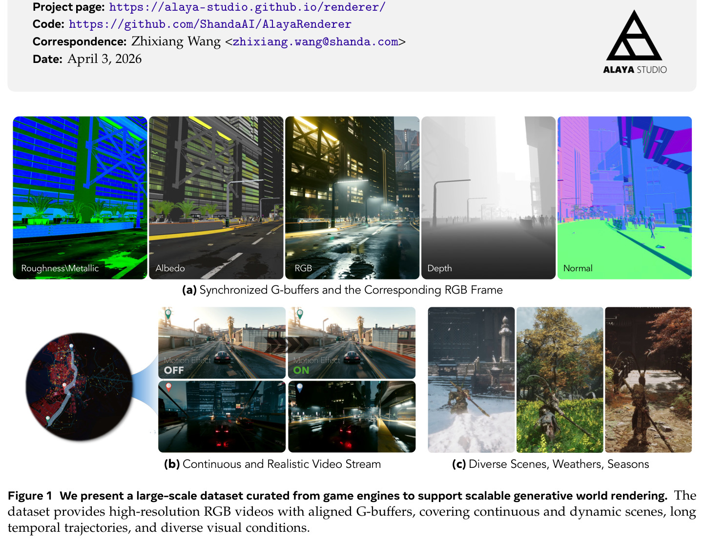 We present a large-scale dataset curated from game engines to support scalable generative world rendering. The dataset provides high-resolution RGB videos with aligned G-buffers, covering continuous and dynamic scenes, long temporal trajectories, and diverse visual conditions.