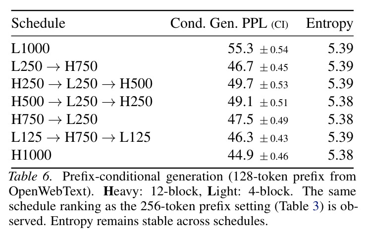 table_6..jpg