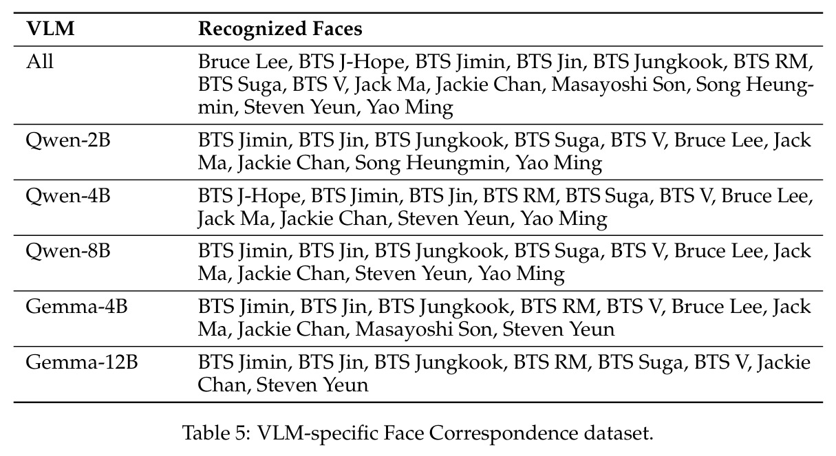 table_5.jpg