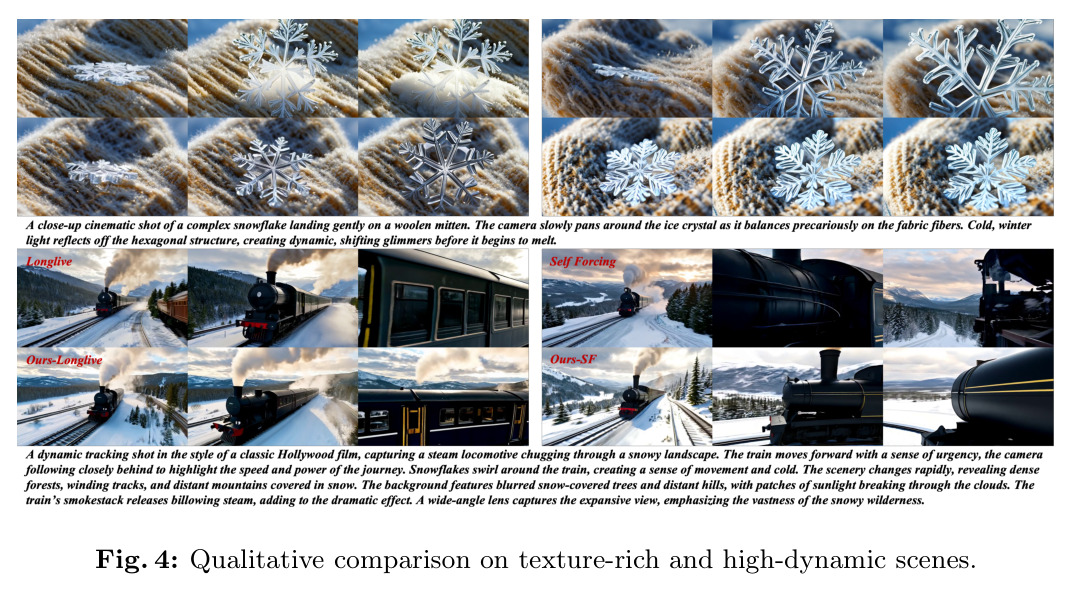 Qualitative comparison on texture-rich and high-dynamic scenes.