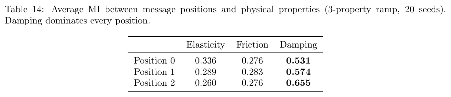 table_14.jpg