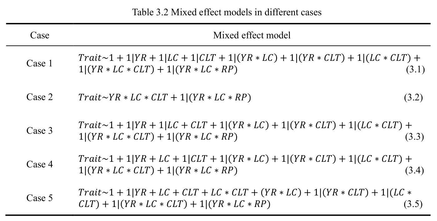 Mixed effect models in different cases