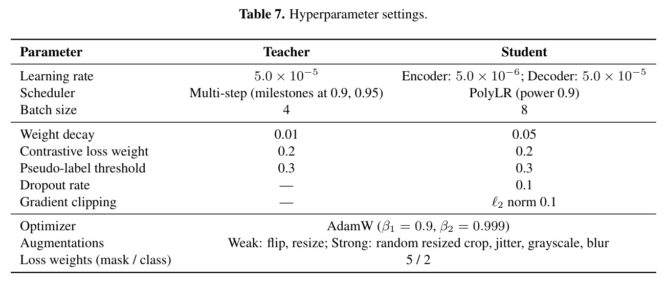table_7..jpg