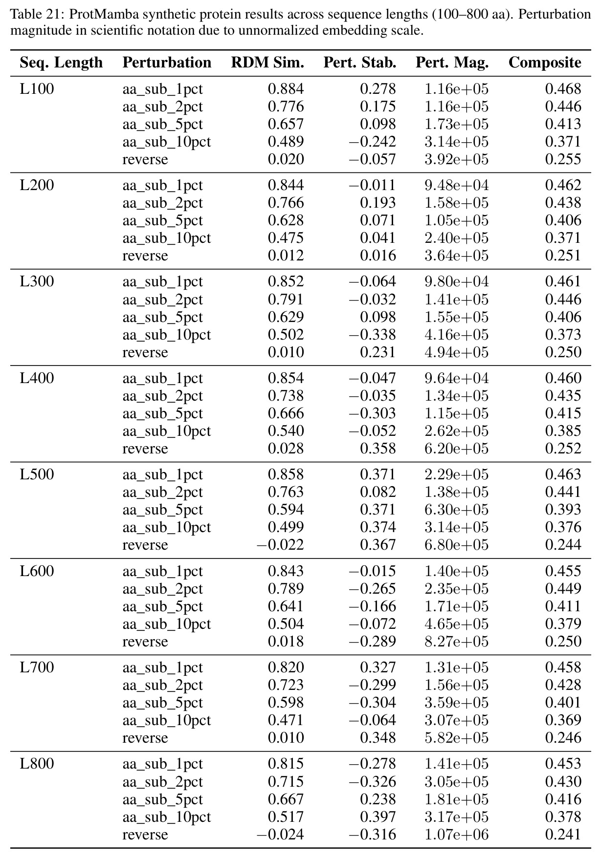 table_21.jpg