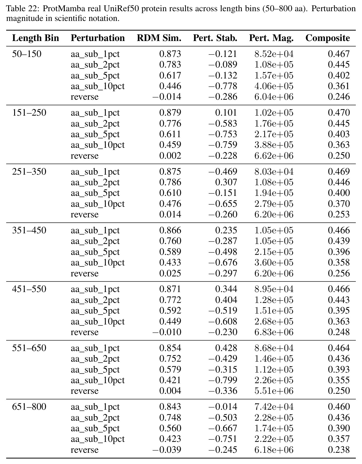 table_22.jpg