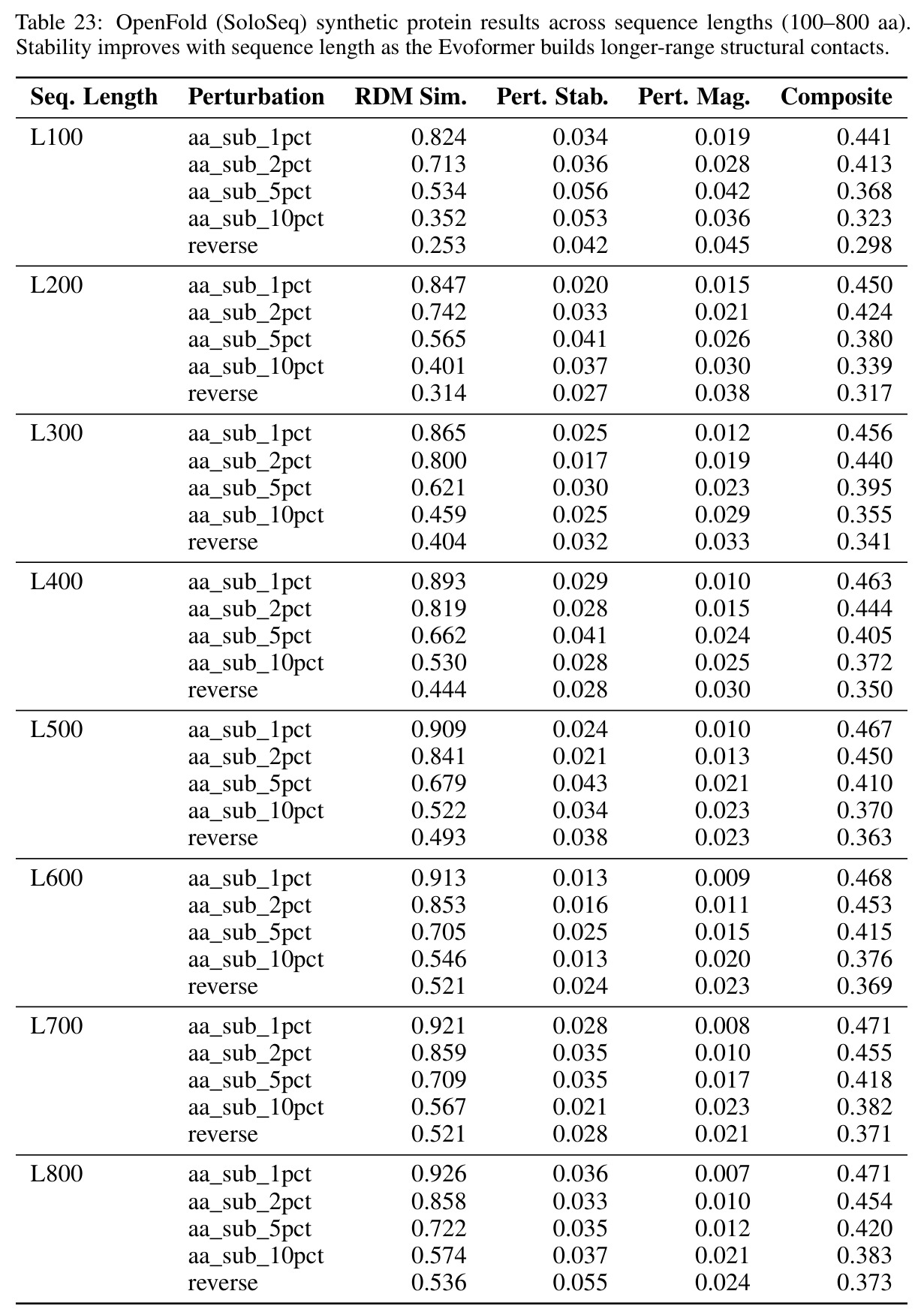 table_23.jpg