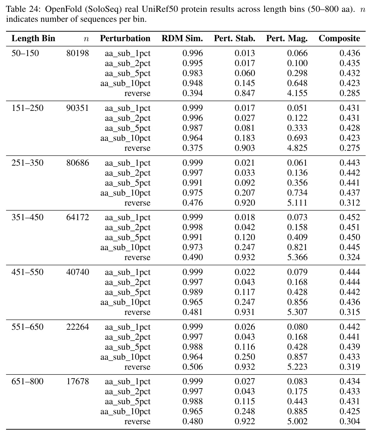 table_24.jpg