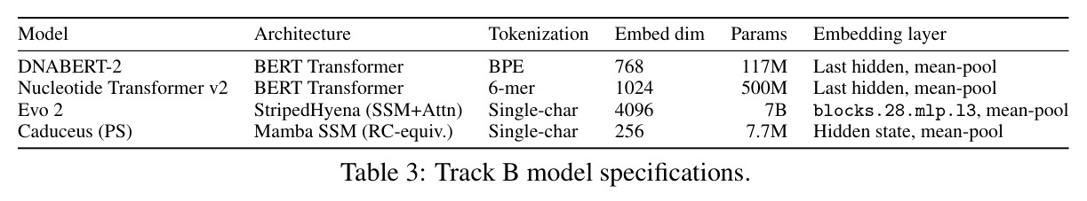 table_3.jpg