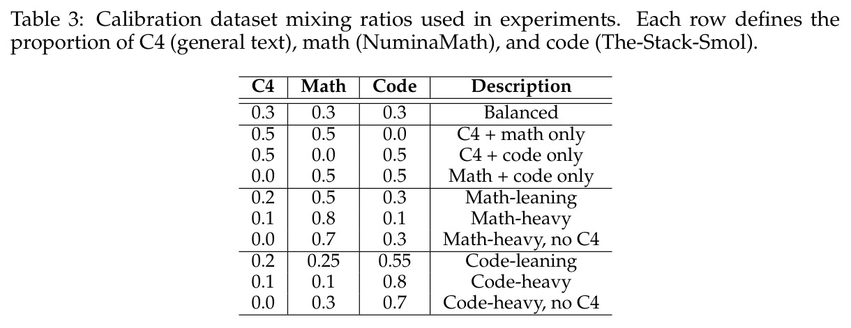 table_3.jpg