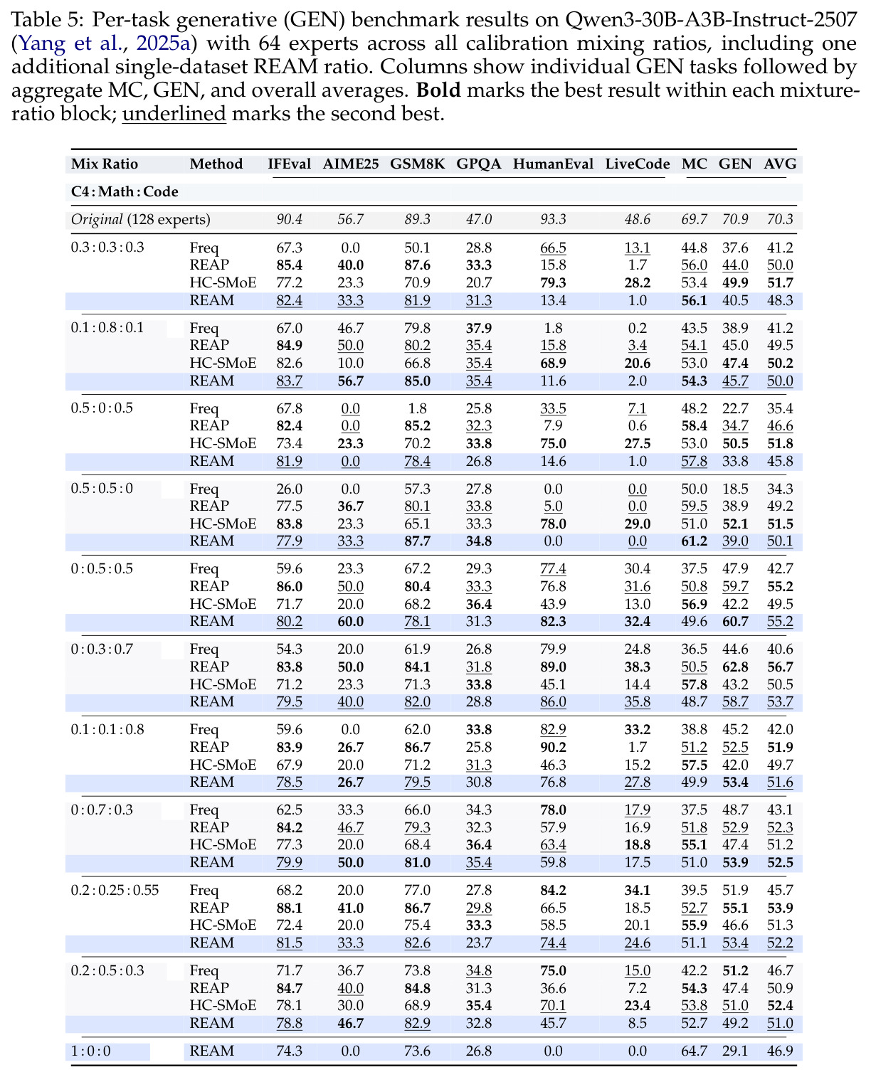 table_5.jpg