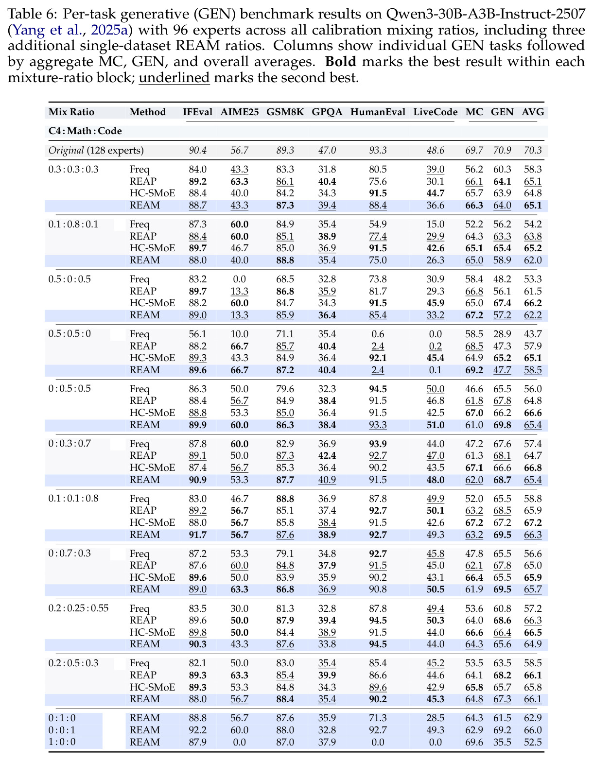 table_6.jpg