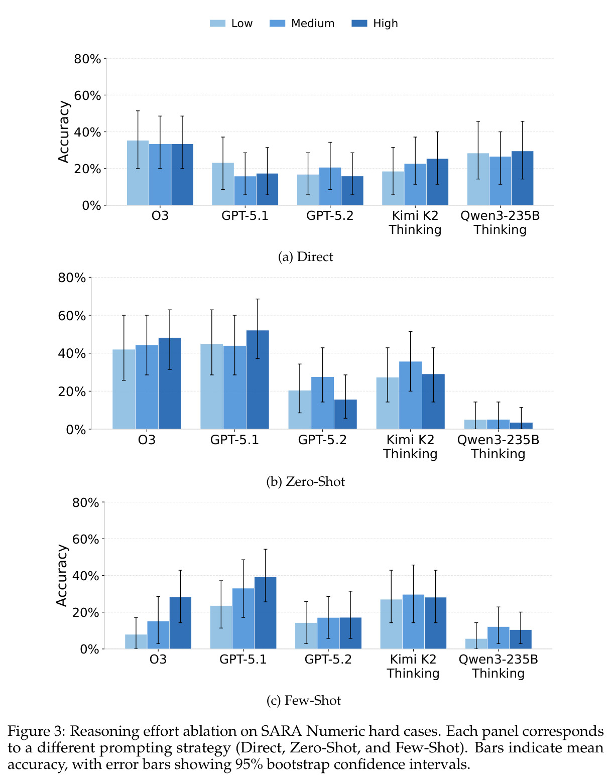 figure_3.jpg